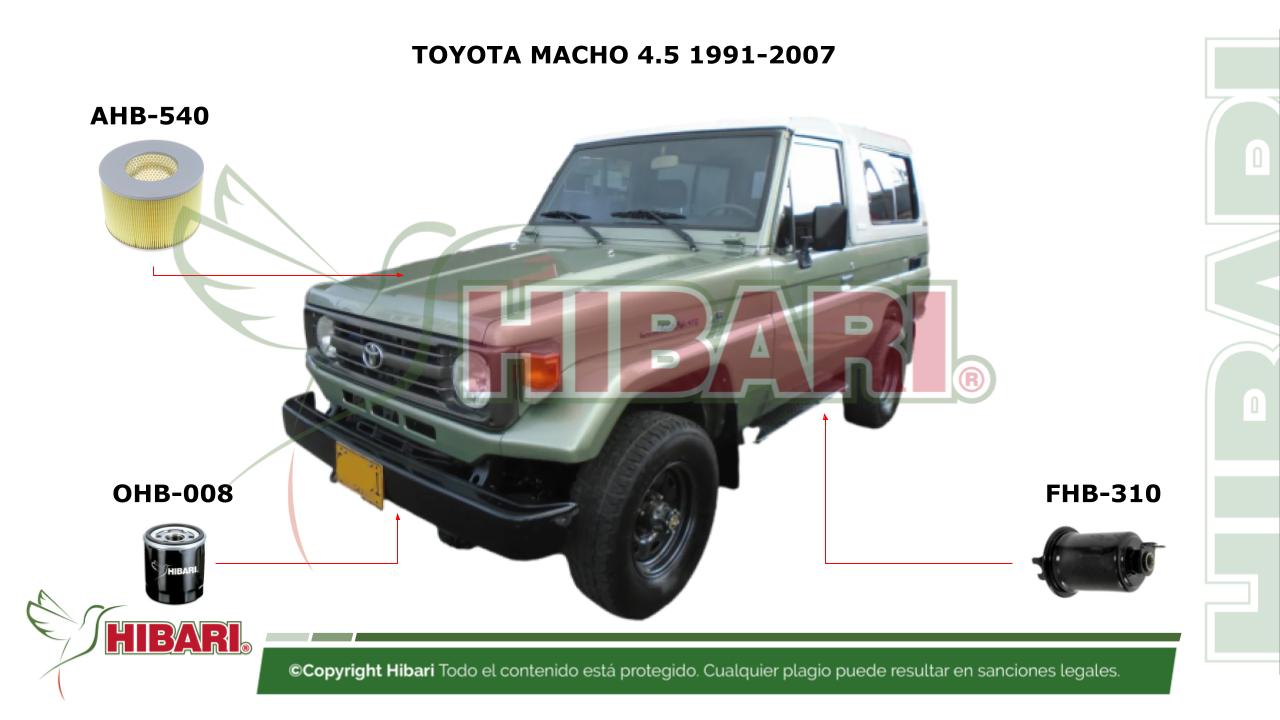 En este momento estás viendo TOYOTA MACHO 4.5 1991-2007